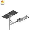 Rygh-Zc-80W Panel słoneczny zasilany ogrodem LED oświetlenie uliczne 170lm/W
