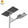 Rygh-Zc-40W Zewnętrzna Lampa Ogrodowa LED z Panelem Słonecznym
