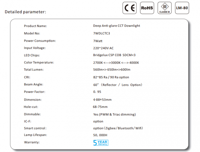 8W inteligentny downlight led
